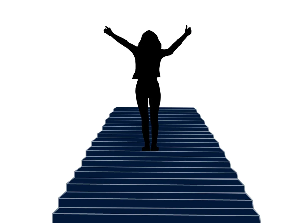 ile procent podwyżki po roku